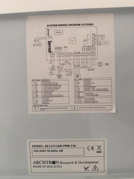 Bungalow House untuk Dijual di Seremban 2 (Seremban) - Ong Jia Hui - PropertyGuru.com.my