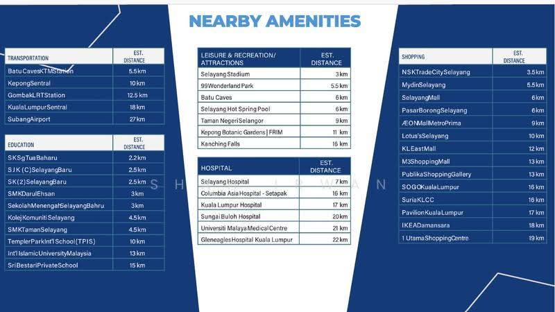 Condominium for Sale at Selayang Mutiara Residensi - Shah Irwan - PropertyGuru.com.my