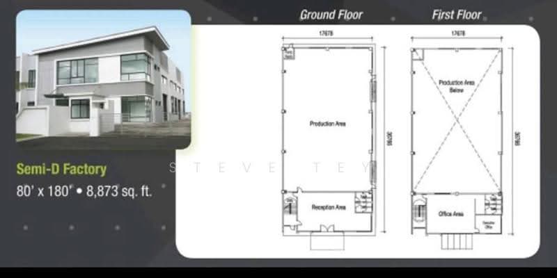 Semi-D Factory for Sale in Setia Eco Gardens (Gelang Patah) - Steve Tey - Exterior - PropertyGuru.com.my