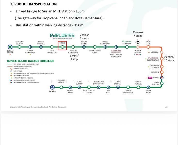 Service Residence for Rent at Edelweiss @ Tropicana Gardens - Feinie Tan - PropertyGuru.com.my