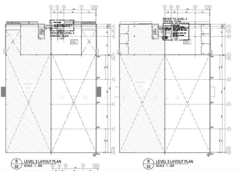 Kilang Berkembar untuk Disewa di Banting (Selangor) - Soon Jie Chua - PropertyGuru.com.my