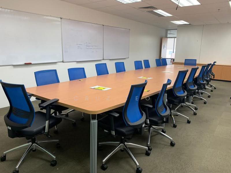 Pejabat untuk Disewa di KLCC (KL City Centre) - CRUZ TEO - Interior - PropertyGuru.com.my