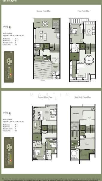 Vila Berkembar untuk Dijual di Mont Kiara (Kuala Lumpur) - Martin Lee - PropertyGuru.com.my