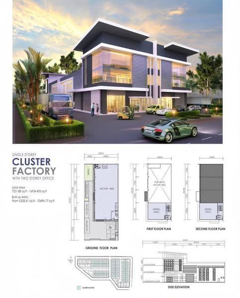Kilang Kluster untuk Dijual di Taman Pasir Putih (Pasir Gudang) - Karen Heng - Exterior - PropertyGuru.com.my