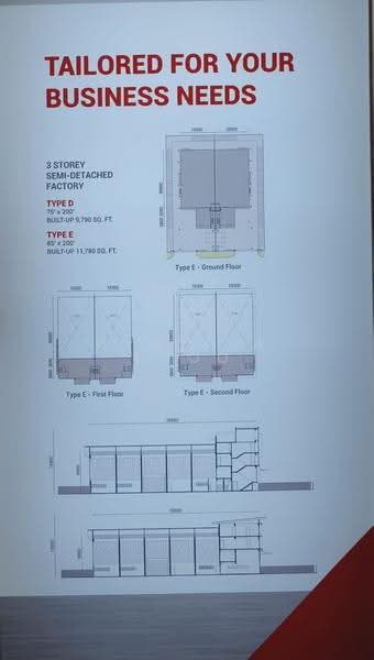 Semi-D Factory for Sale in Serendah (Selangor) - Cynthia Khoo - PropertyGuru.com.my