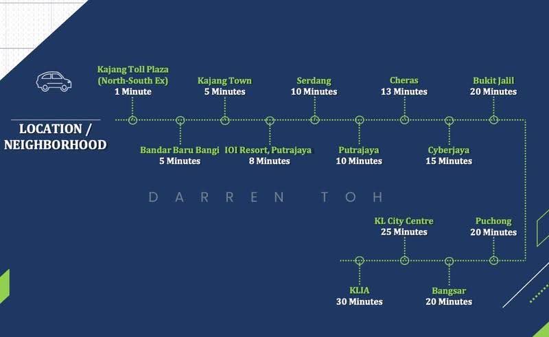 Service Residence for Rent at Serviced Residence @ The Louvre @ Country Heights - Darren Toh - PropertyGuru.com.my