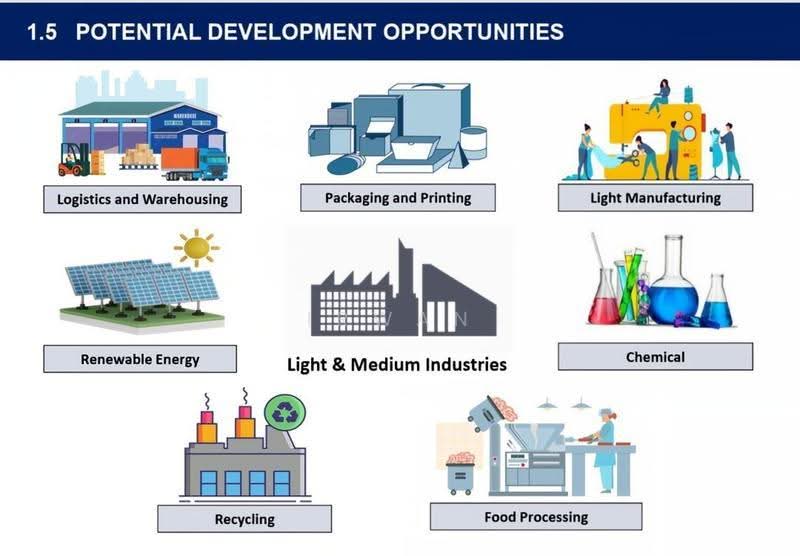 Tanah Perindustrian untuk Dijual di Pulau Indah (Klang) - Irwan Yusoff - PropertyGuru.com.my