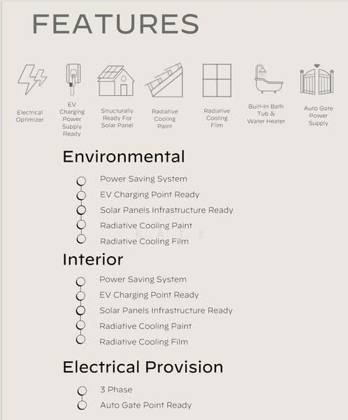 2-storey Terraced House for Sale in Taman Puchong Tekali (Puchong) - Kate Lee - PropertyGuru.com.my