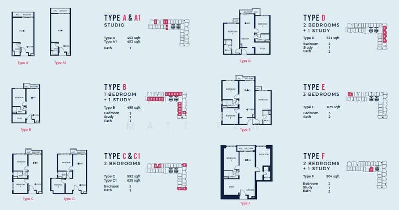 Service Residence for Rent at Southlink - Matt Tew - PropertyGuru.com.my