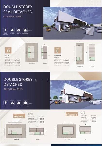 Factory for Sale in Kawasan Perusahaan Sungai Lokan (Butterworth) - Kate Lai - PropertyGuru.com.my