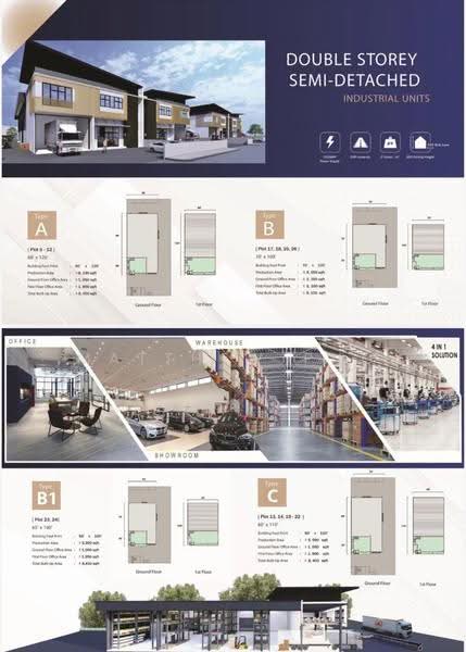 Semi-D Factory for Sale in Sungai Lokan (Butterworth) - Matthew Png - Office - PropertyGuru.com.my