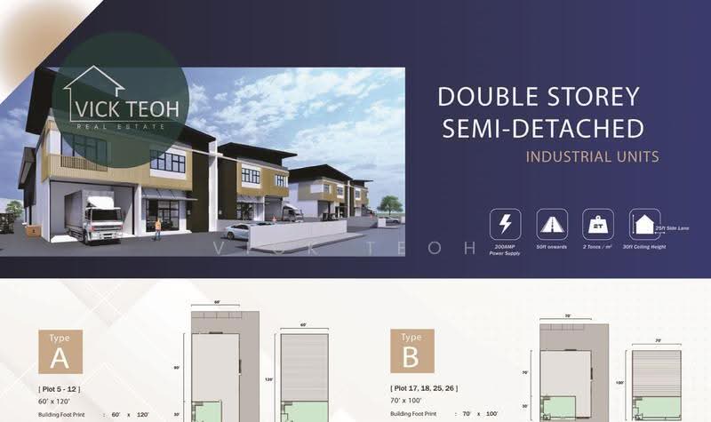 Kilang untuk Dijual di Kawasan Perusahaan Sungai Lokan (Butterworth) - Vick Teoh - Exterior - PropertyGuru.com.my
