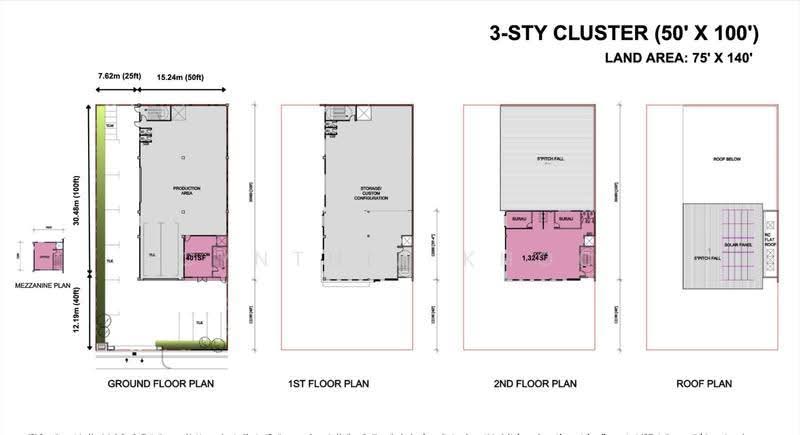 Kilang Kluster untuk Dijual di Kajang (Selangor) - Cynthia Khoo - PropertyGuru.com.my
