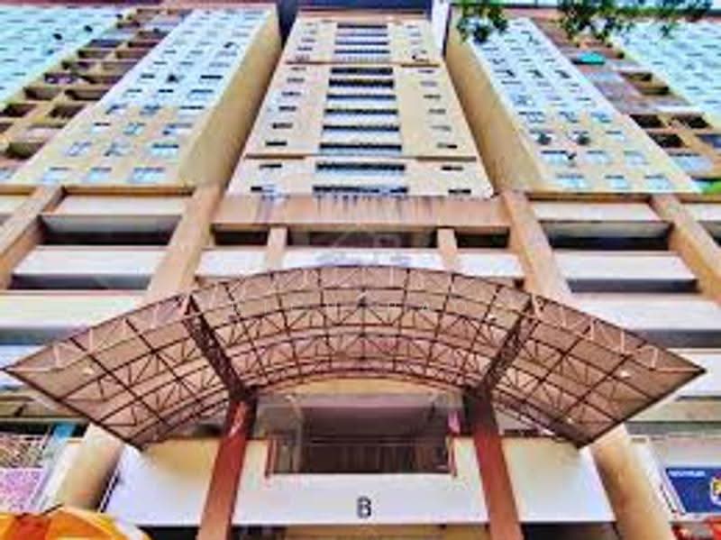 Pangsapuri untuk Dijual di Plaza Metro Prima - Rich Rao - Exterior - PropertyGuru.com.my