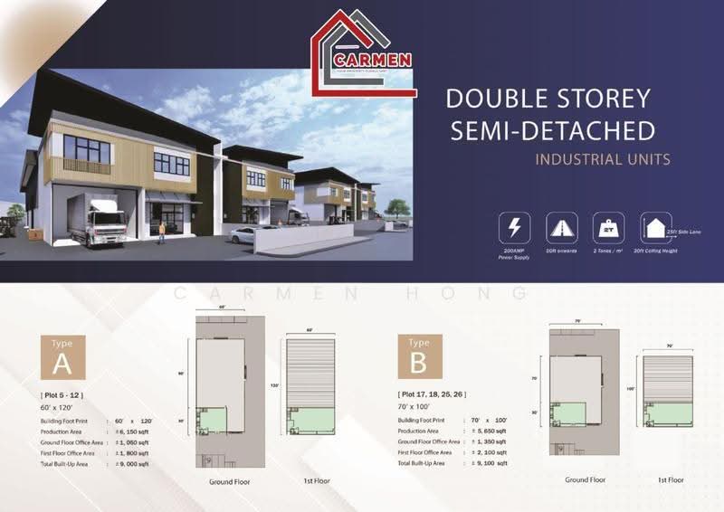 Kilang untuk Dijual di Kampung Sungai Lokan (Butterworth) - Carmen Hong - PropertyGuru.com.my