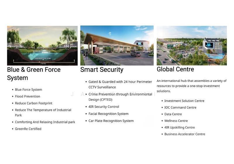 Factory for Rent in NCT Smart Industrial Park (Sepang) - Janie Wai - PropertyGuru.com.my