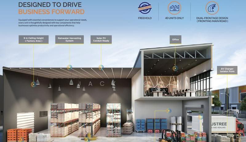 Tanah Perindustrian untuk Dijual di Bandar Sri Sendayan (Negeri Sembilan) - Jack Koh - Office - PropertyGuru.com.my