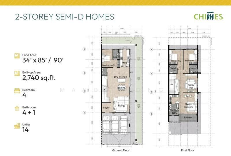 Rumah Kluster untuk Dijual di Taman Desa Tebrau (Johor Bahru) - Mandy Wong - PropertyGuru.com.my