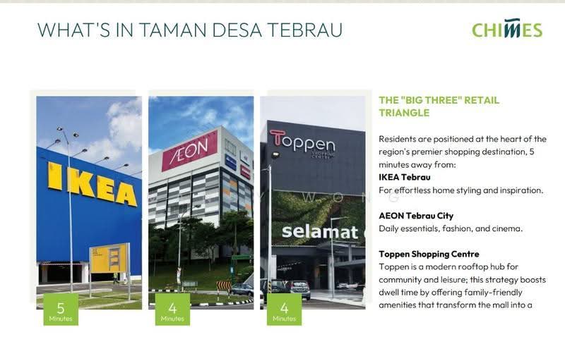 Rumah Kluster untuk Dijual di Taman Desa Tebrau (Johor Bahru) - Mandy Wong - Exterior - PropertyGuru.com.my