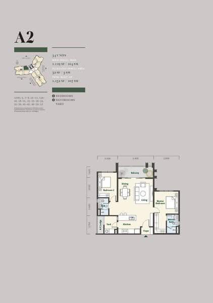 Kondominium untuk Disewa di Park Place - Jessie Kee - PropertyGuru.com.my