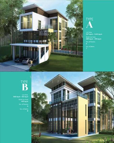 Bungalow House for Sale in Ampang Jaya (Ampang) - Masnizah Arifin - Exterior - PropertyGuru.com.my