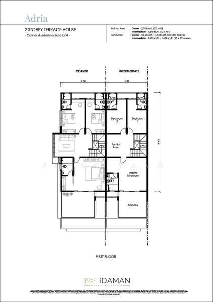 2-storey Terraced House for Sale in Seberang Perai (Penang) - Zheng Yang - PropertyGuru.com.my
