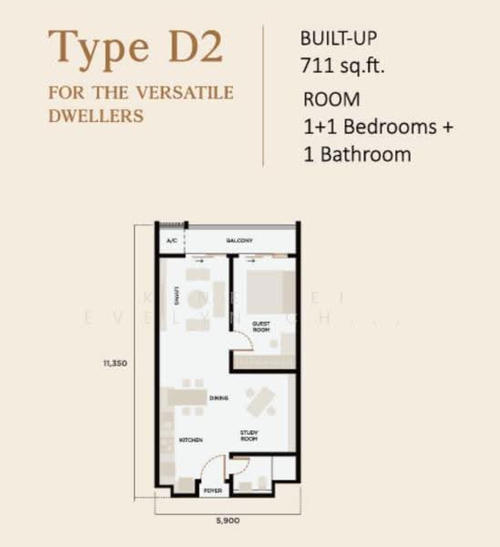 Service Residence for Sale at The Logg - Kine Fei Evelyn Chang - PropertyGuru.com.my