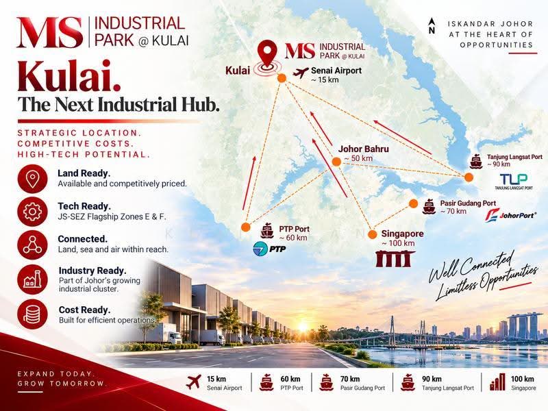 Factory for Sale in Kulai (Johor) - Kevin Tan - PropertyGuru.com.my