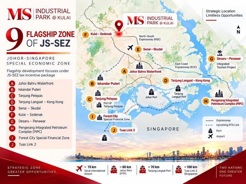 Factory for Sale in Kulai (Johor) - Kevin Tan - PropertyGuru.com.my