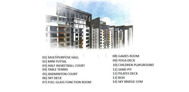 Condominium for Sale at The Havre Bukit Jalil - Tracy Leong - PropertyGuru.com.my