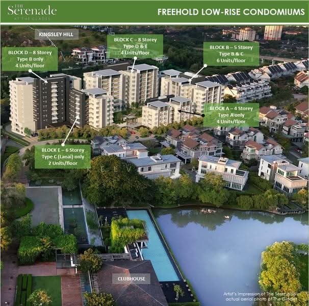 Condominium for Sale at Putra Heights : The Serenade - Kelvin Tan - Exterior - PropertyGuru.com.my