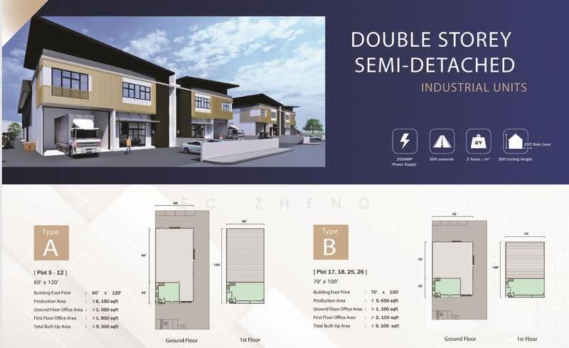 Semi-D Factory for Sale in Butterworth (Penang) - EC Zheng - Exterior - PropertyGuru.com.my