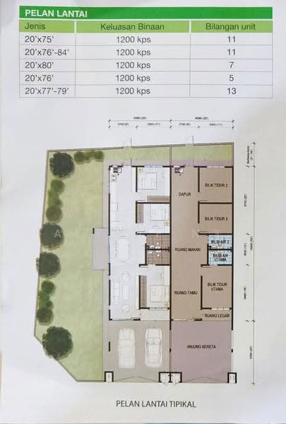 1-storey Terraced House for Sale in Bangi (Selangor) - NIK ASYRAF NS - PropertyGuru.com.my