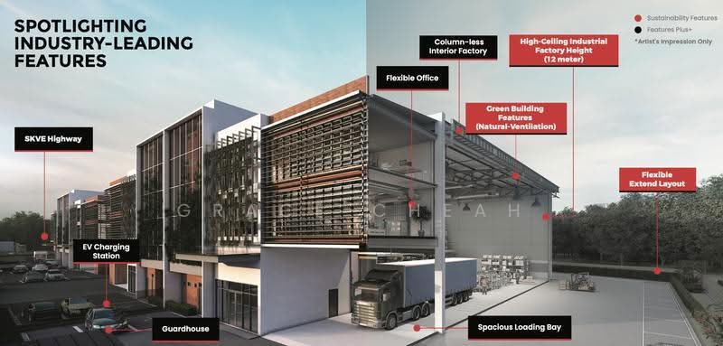 Kilang Berkembar untuk Dijual di Telok Panglima Garang (Selangor) - Grace Cheah - Exterior - PropertyGuru.com.my