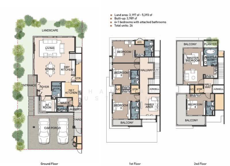 Semi-Detached House for Sale in Presint 12 (Putrajaya) - Johanizam Mustakim - PropertyGuru.com.my