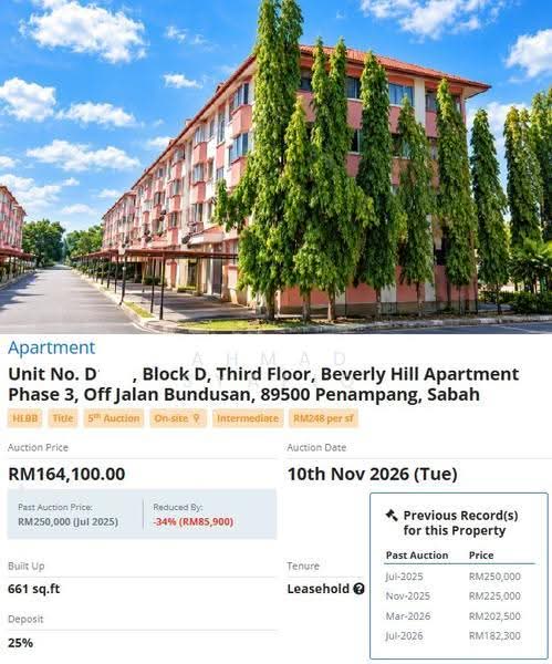 Apartment for Sale at Beverly Hills 3 - AHMAD SYAFIQ - PropertyGuru.com.my