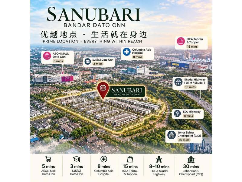 Rumah Teres 2-Tingkat untuk Dijual di Taman Dato Onn (Johor Bahru) - Kevin Tan - PropertyGuru.com.my