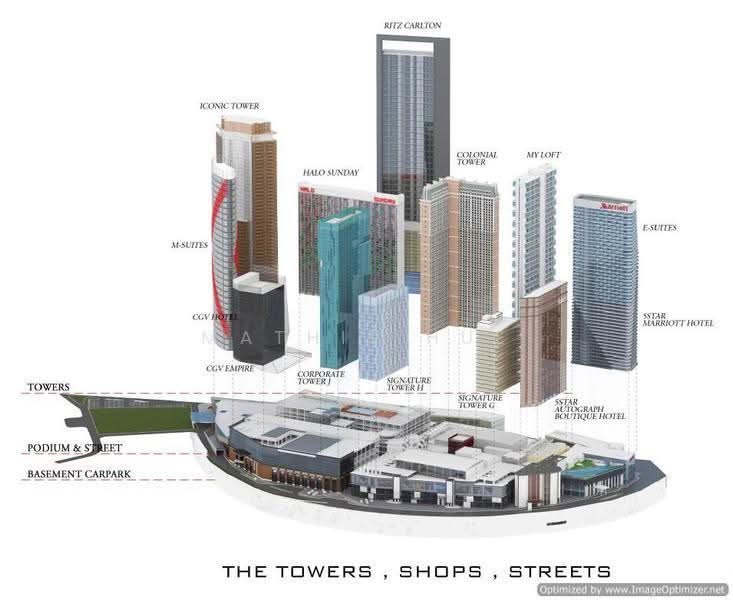 Service Residence for Sale at Marriot International Hotel @ Empire City - Mathis Hue - Exterior - PropertyGuru.com.my