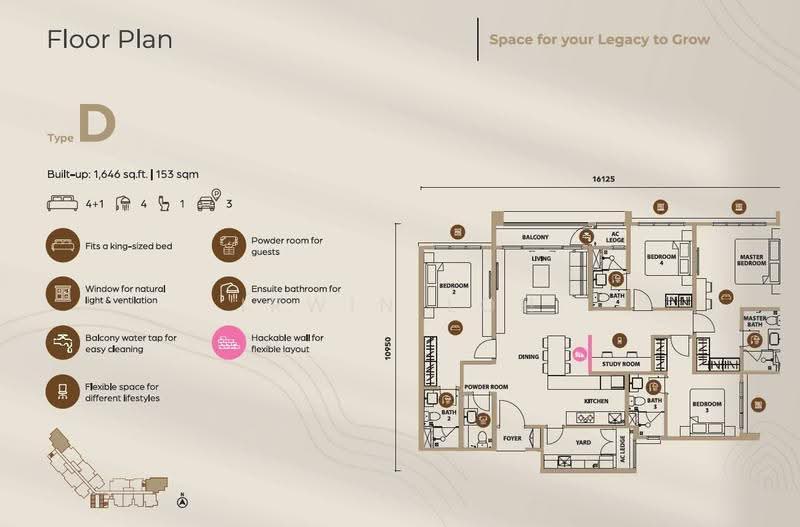 Kondominium untuk Dijual di LUNAR Seputeh - Irwin Loh - PropertyGuru.com.my