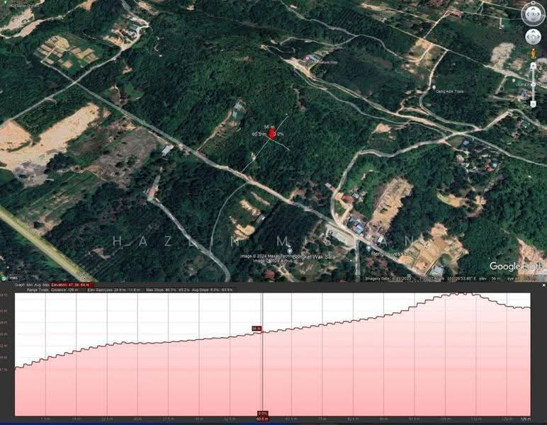 Agricultural Land for Sale in Kampung Bukit Cherakah (Shah Alam) - Hazlin Miswan - PropertyGuru.com.my
