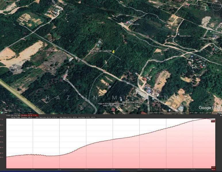 Agricultural Land for Sale in Kampung Bukit Cherakah (Shah Alam) - Hazlin Miswan - PropertyGuru.com.my