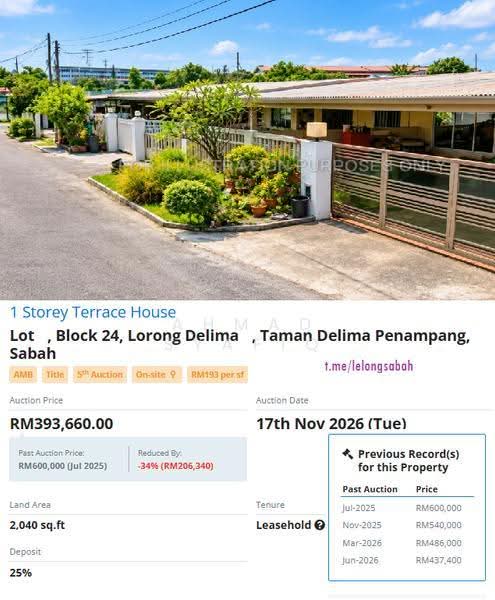 Terraced House for Sale in Kota Kinabalu (Sabah) - AHMAD SYAFIQ - Exterior - PropertyGuru.com.my