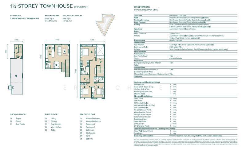 Townhouse for Sale in Kota Damansara (Selangor) - ERIC CH TEO - PropertyGuru.com.my