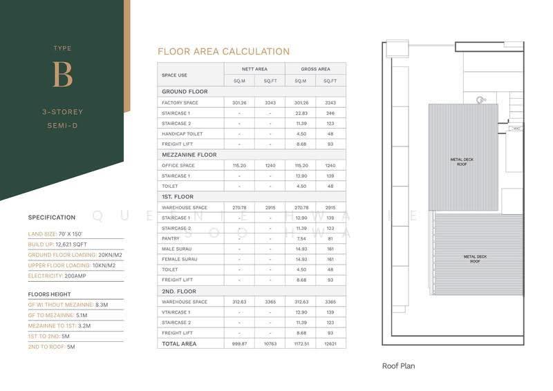 Kilang untuk Dijual di Bukit Angkat Industrial Park (Kajang) - Queenie Hwa Lee Soo Hwa - PropertyGuru.com.my