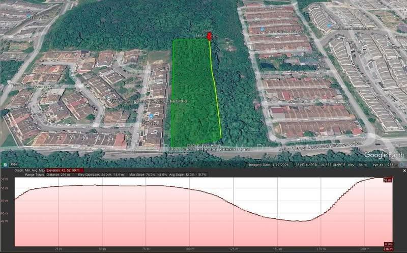 Agricultural Land for Sale in Bukit Rahman Putra (Sungai Buloh) - AINUR HAMDAN - PropertyGuru.com.my