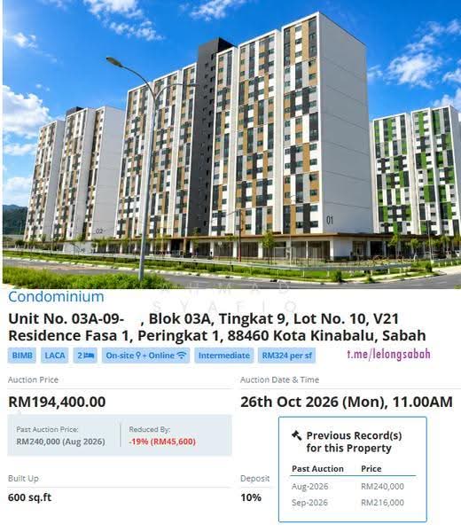 Condominium for Sale at V21 Residence - AHMAD SYAFIQ - PropertyGuru.com.my
