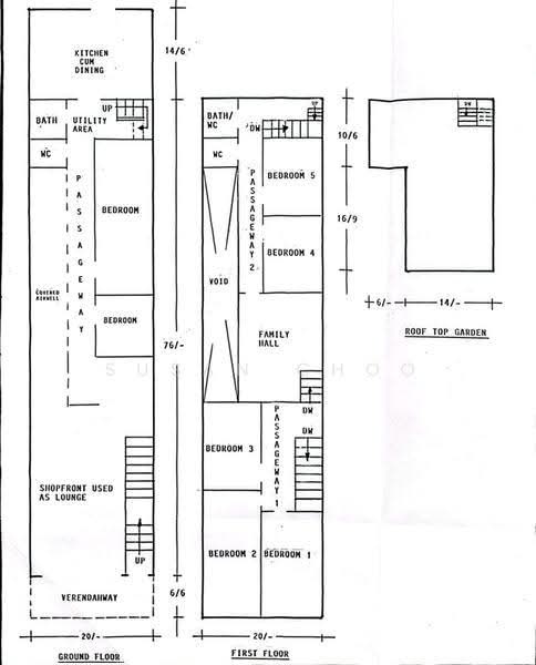 Shop / Office for Sale in Jelutong (Penang) - Susan Choo - PropertyGuru.com.my