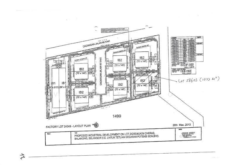 Semi-D Factory for Rent in Com Industrial Park (Cheras) - Vincent Theo - PropertyGuru.com.my