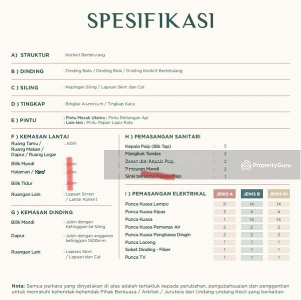 For Sale - Residensi Naluri