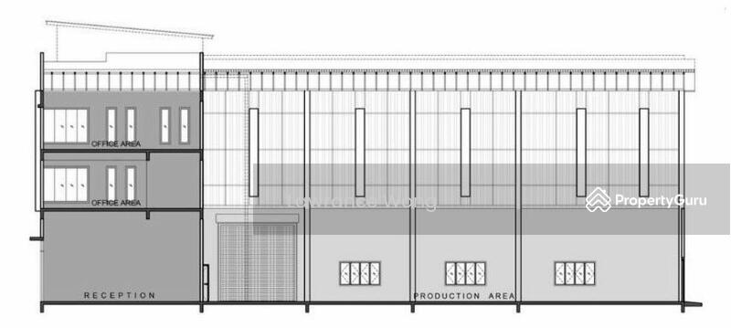 For Sale - Kundang Industrial Park